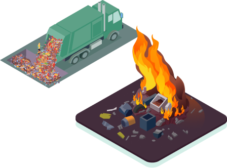 分離が出来ないため、埋め立て・焼却処分にて処理